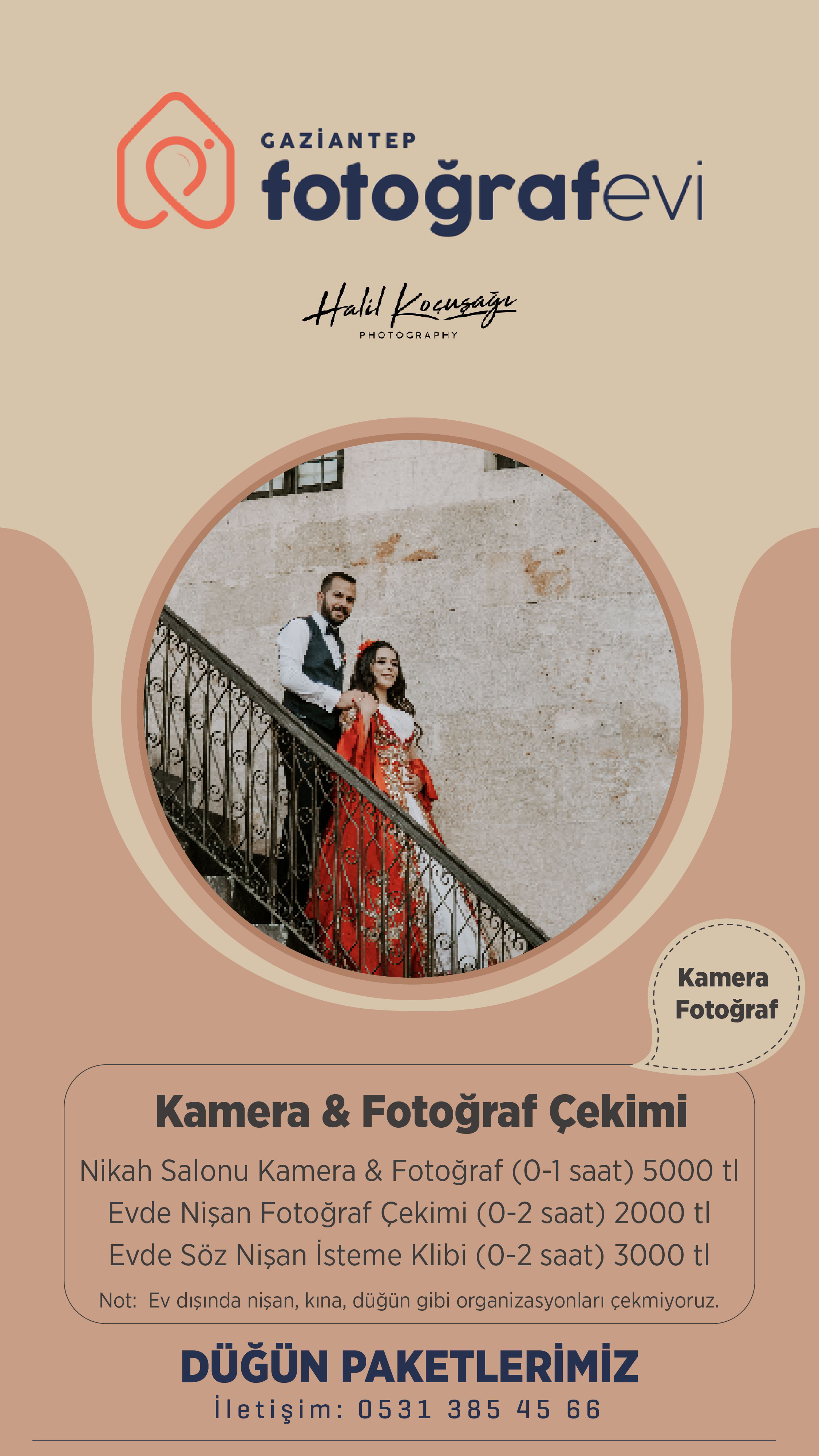 Kamera & Fotoğraf